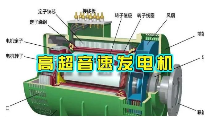 靖远颠覆你对发电方式的认知！中国革命性发电机公开揭秘 